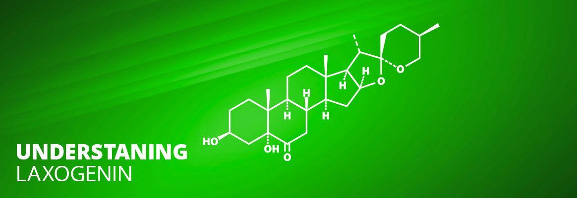 Understanding Laxogenin